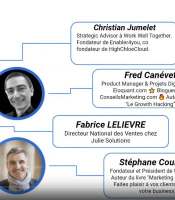 table ronde marketing automation