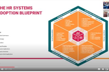HR-Tech-2020-2021
