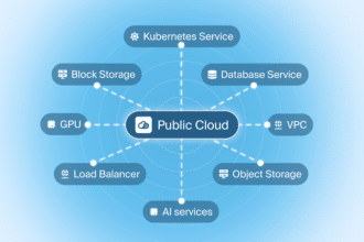 Infomaniak Cloud Public Souverain