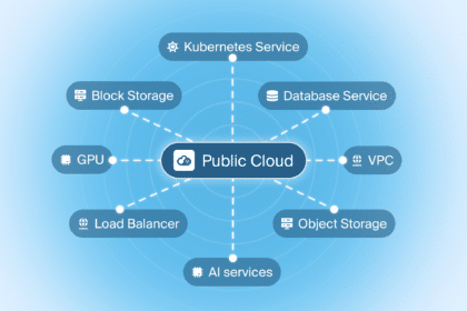 Infomaniak Cloud Public Souverain
